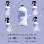 Fresh Wave Lavender Scent Odor Eliminator Spray & Air Freshener Refill - Image 6