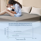 GRT Queen Mattress Protector Waterproof, Breathable Bamboo Charcoal Fiber - Image 4