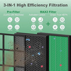 400/400S Replacement Filter for Coway AIRMEGA Max2 400 400S 400 400S Air - Image 4