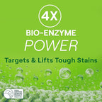 Seventh Generation Laundry Detergent Ultra Concentrated Clean Scent oz 2 Pack - Image 4