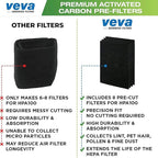 HPA100 Pre-Filters Replacement for Honeywell Air Purifier - Image 6