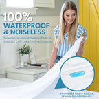 King Size 78x80” Premium Waterproof Zippered Mattress Encasement, 100% Cotton - Image 2