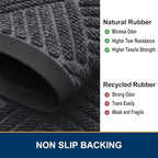 Smiry Front Door Mat Outside Entrance, Heavy Duty Outdoor Indoor Natural Rubber - Image 5