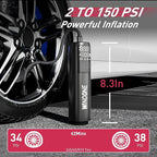 Windone Car Vacuum, 12000Pa 2-in-1 Cleaner & Tire Inflator 150PSI, 60W - Image 7