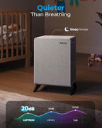 Air Purifiers for Home Large Room Up to 2250 ft² - Image 5