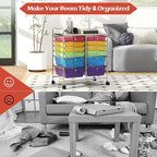 GOFLAME 12-Drawer Rolling Storage Cart, Mobile Utility Cart - Image 7
