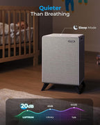 Air Purifiers for Home Large Room Up to 2250 ft² - Image 8