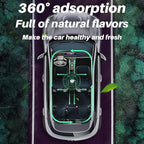 Charcoal Bags Odor Absorber Activated Bamboo Charcoal Air Purifying Bags - Image 6