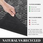 Yimobra Large Door Mat 47x24, All-Weather Waterproof Non-Slip Welcome Matt - Image 5