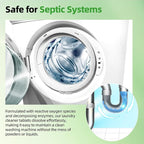 Washing Machine Cleaning Tablets, Formulated - Image 5