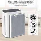 Vital 100 Replacement Filter Compatible - Image 2
