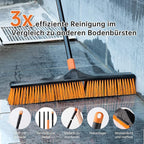 24”Push Broom Brush for Floor Cleaning - Image 4