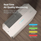 COWAY Air Purifiers for Home Large Room Up to 930 ft², Washable Pre-Filter and - Image 5