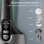 Rowenta Handheld Steamer for Clothes, Pure Force 2in1 Steamer & Iron, - Image 9