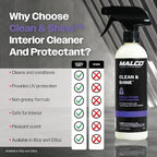 Malco Clean & Shine Interior Car Cleaner and Dressing – Restore Leather - Image 4