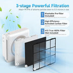 AP-1512HH Filter Replacement, Replacement Filter Compatible - Image 3