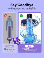 Sundu Steamer for Clothes, 15s Fast Heat-up Handheld Garment Steamer, 35mins - Image 4