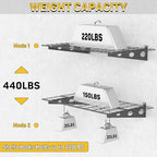Ultrawall Garage Wall Shelves, 2 x 4 ft Wall Mounted Storage Shelves, Heavy - Image 3