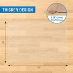 Clear Chair Mat, FUNMAT 36" x 28" Chair Mat - Image 2