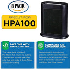 HPA100 Replacement Filters for Honeywell Air Purifier - Image 3