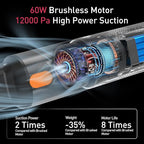 Windone Car Vacuum, 12000Pa 2-in-1 Cleaner & Tire Inflator 150PSI, 60W - Image 3