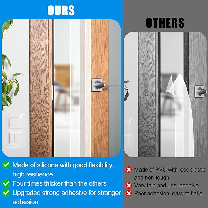 Draft Seal Tape for Doors and Windows 2 in x 10 Ft Silicone Weather Stripping - Image 3
