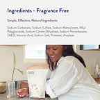 Clean People Dishwasher Pods - Image 5