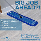 KLEEN HANDLER 36 Inch Microfiber Dust Mop, Large Washable Commercial Mop Head - Image 2