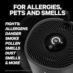 PuroAir 130i Smart Air Purifiers - Image 4