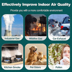 Vital 100S HEPA Air Purifier Filter Replacement, Compatible - Image 9