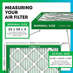 Filterbuy 25x29x4 Air Filter MERV 8 Dust Defense Replacement, Electrostatic - Image 2