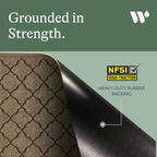 WaterHog Heavy Duty Doorway Mat, Made in USA, Durable & Skid-Resistant Entryway - Image 6