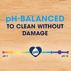 Pledge Multisurface Cleaning Wipes, pH Balanced, Fresh Citrus - Image 2