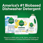 Seventh Generation Dishwasher Detergent Packs Lemon scent 2 Pack - Image 5
