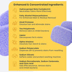 Washing Machine Cleaner Tablets Ultra – 40% Stronger Formula: Designed - Image 7