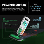 IRIS USA Handheld Corded Mattress Vacuum Cleaner, Dust Sensor, Pet Hair Remover - Image 3
