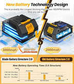 qimedo 800RPM Cordless Electric Mop, 6000mAh Battery Electric Power Scrubber & - Image 3