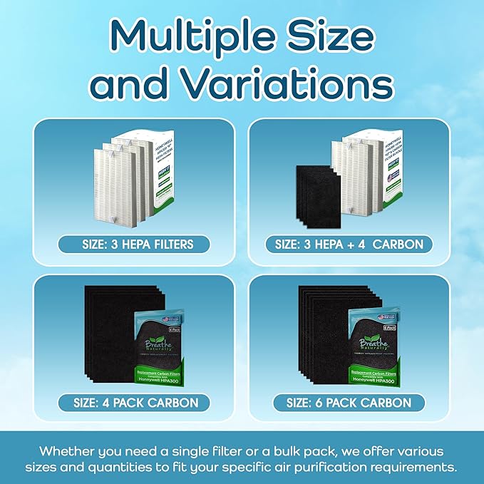 Breathe Naturally "R" Replacement Filters Compatible - Image 7