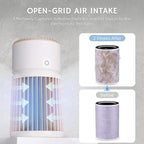 Airthereal Pet Air Purifier for Large Room up to 3500sq.ft - Image 3