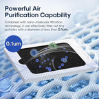 ICEPURE AF001 Compatible with EAFCBF Refrigerator Air Filter, Pure Air Ultra - Image 5