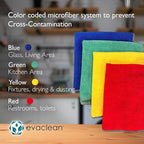 EvaClean Premium Microfiber Cleaning Cloth 16"x16" - Image 4