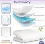 Mini Crib Mattress Protector by Slumberfy, Waterproof and Hypoallergenic - Image 3