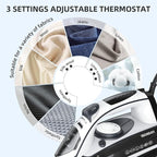 Steam Iron for Clothes Rapid Heating, 1700W Iron - Image 8
