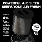 PuroAir 130i Smart Air Purifier - Image 5