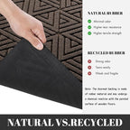 Yimobra Large Door Mat 47x32, All-Weather Waterproof Non-Slip Welcome Matt - Image 4