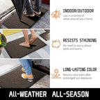Yimobra Door Mat, Outdoor Indoor Entrance Welcome Mat, Heavy Entry Front Door - Image 6