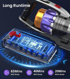 NADALY Cordless Vacuum Cleaner, 2025 New 580W 48KPA 65Mins Stick Vacuum - Image 3