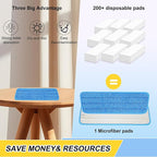 8 Pack 16.5 inch Reusable Mop Pads Microfiber Spray Mop Replacement Heads - Image 7