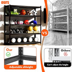 48.2" W Garage Shelving 3000LBS Storage Shelves Heavy Duty Garage Storage - Image 5