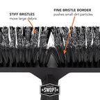 SWOPT 18” Standard Multi-Surface Push Broom Head — Indoor and Outdoor Push - Image 8